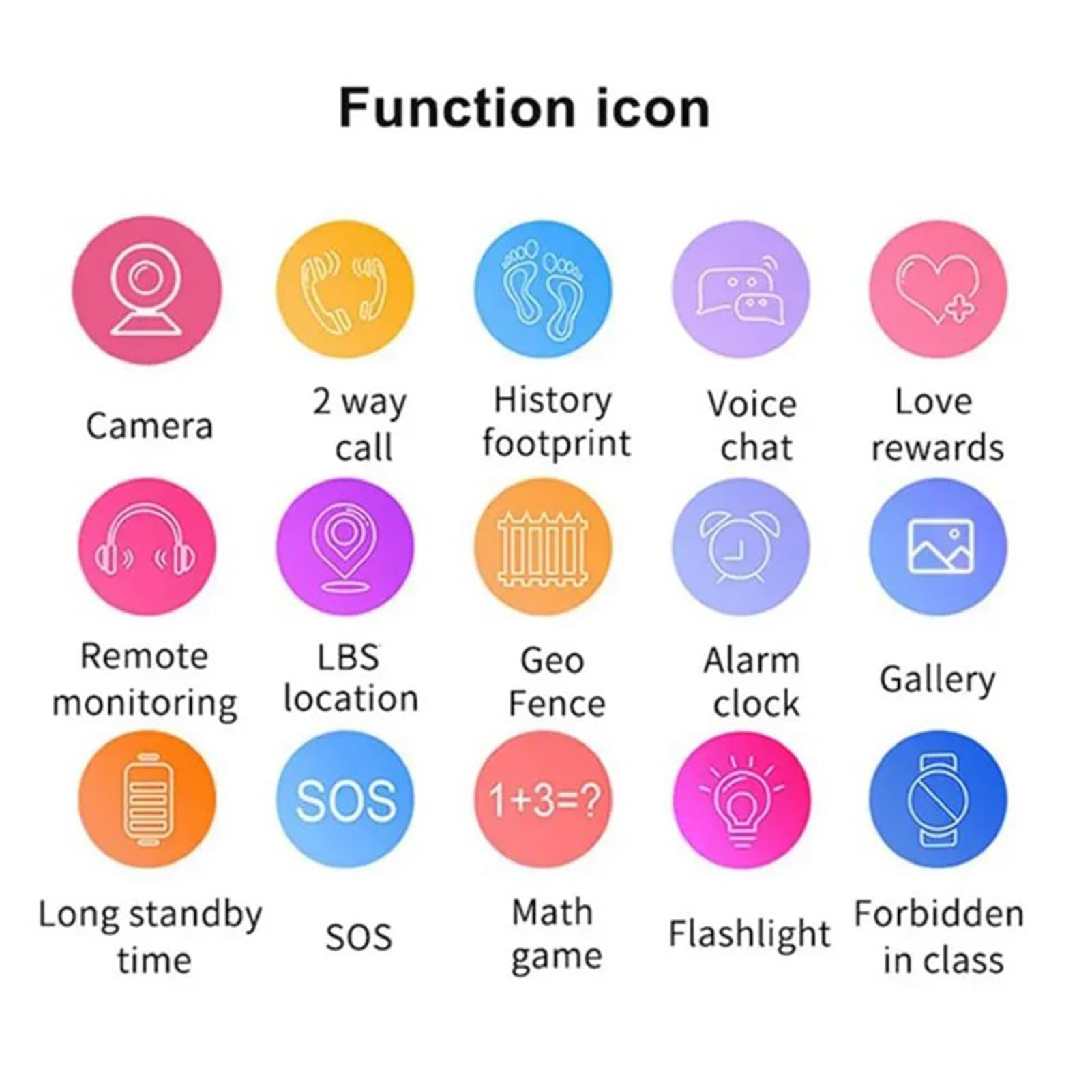 Reloj de teléfono para niños genérico – Reloj inteligente para niños | Smart Wristwatch, multifunción teléfono a mano para niños, cómodo GPS 4G, cámara, recargable Battery Portable for Flashlight