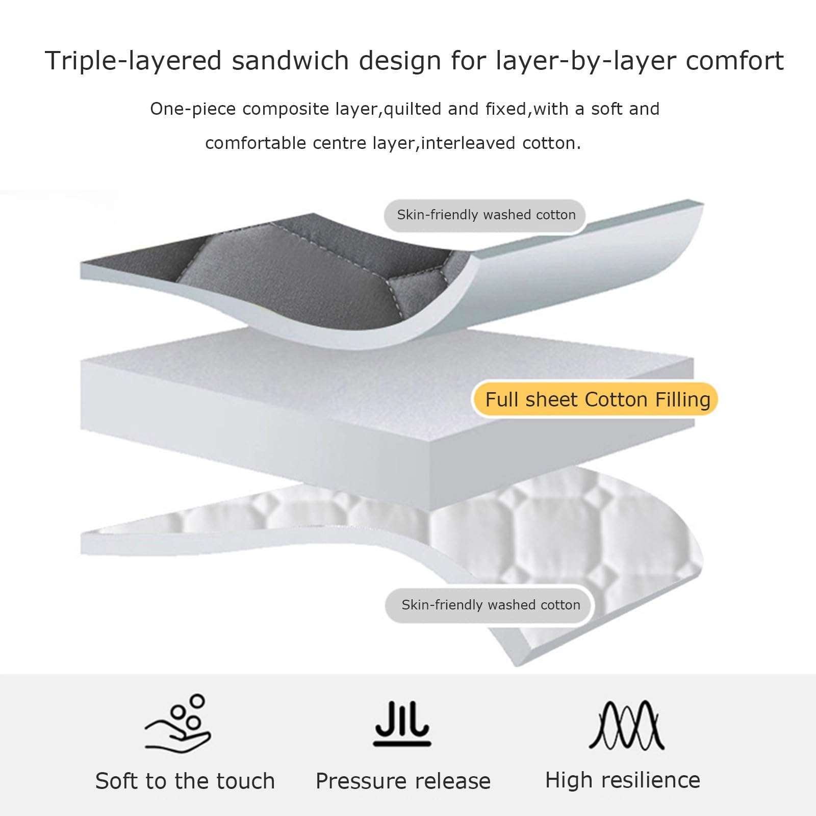 Protector De Colchón Elástico Ajustable – Ropa De Cama Acolchada con Almohadilla De Matelas – Funda De Colchón Se Estira hasta 14 Pulgadas De Profundidad(P,90x200x32)