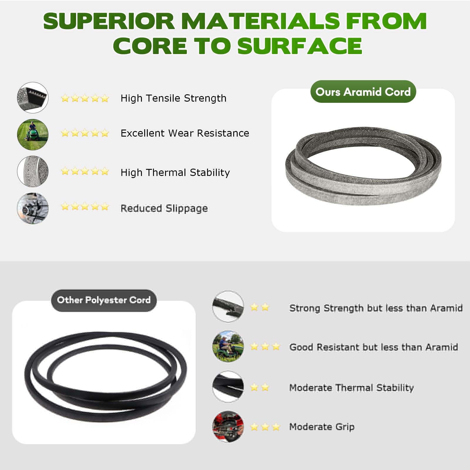 Distinction 5冊 Distinction 5冊 セット【オリジナルボールペン付き】 Atsu