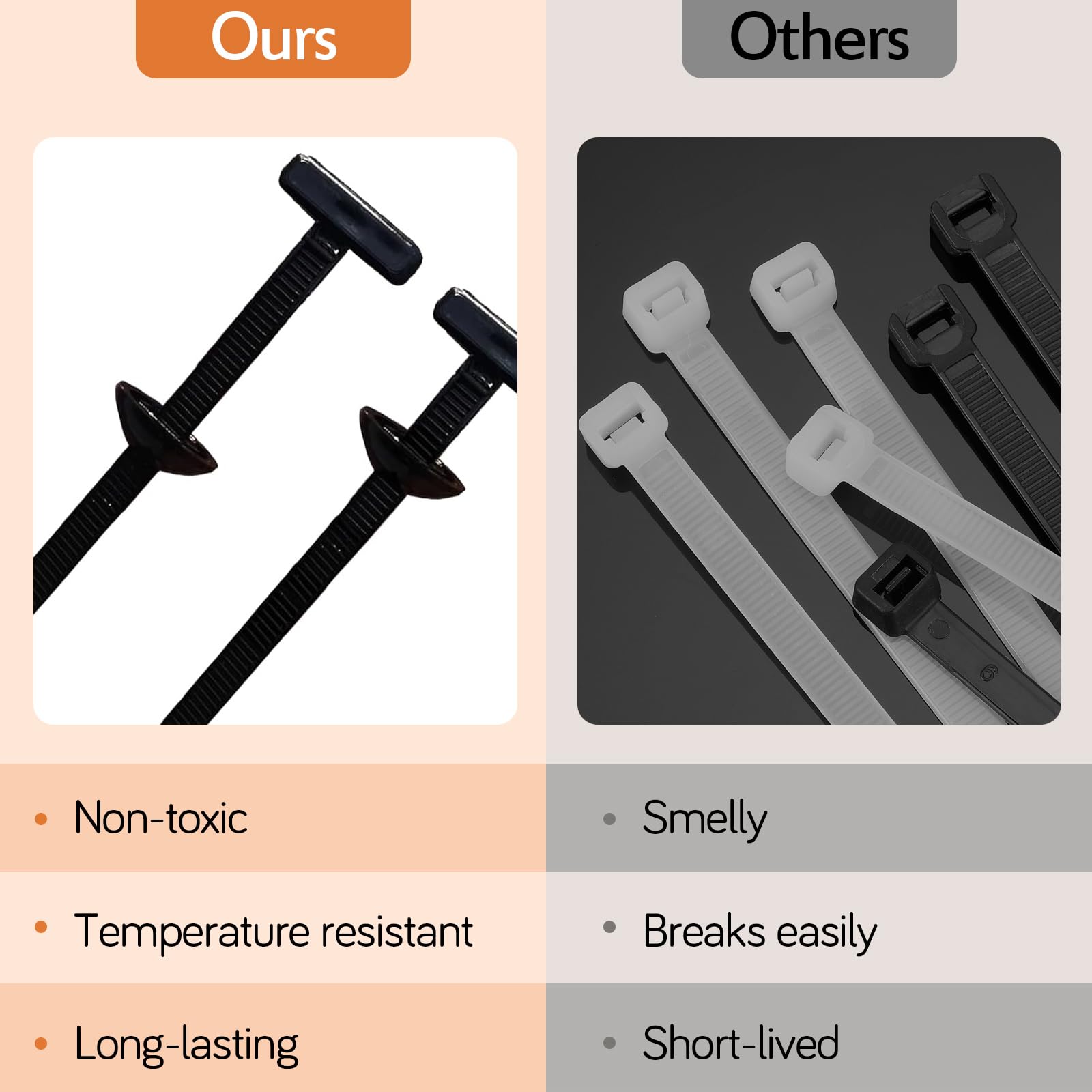 150pcs Nylon Universal Cable Tie Buckle, Heavy-Duty Self-Locking Nylon Zip Ties Holder Clip - Image 4