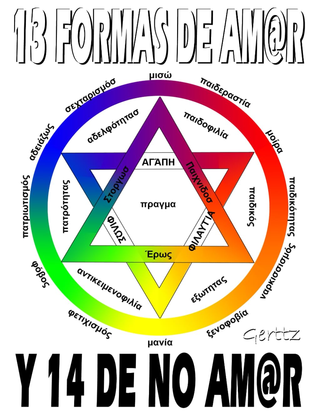13 FORMAS DE AM@R: Y 14 DE NO AM@R (SOCIEDAD, POLÍTICA, CRECIMIENTO INTERIOR Y ESPIRITUALIDAD)