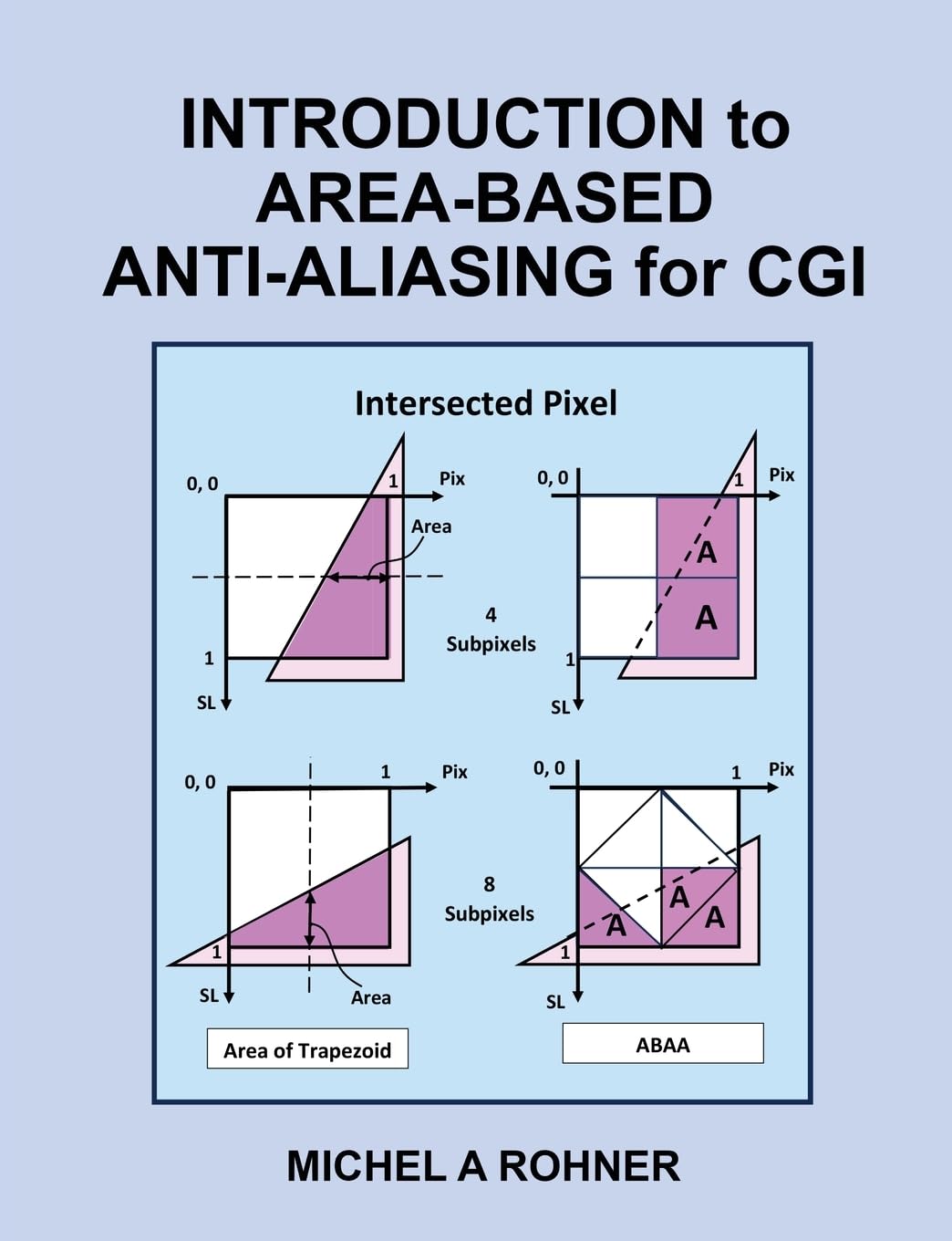Introduction to Area-Based Anti-Aliasing for CGI