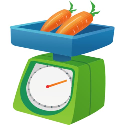 Cooking Conversions