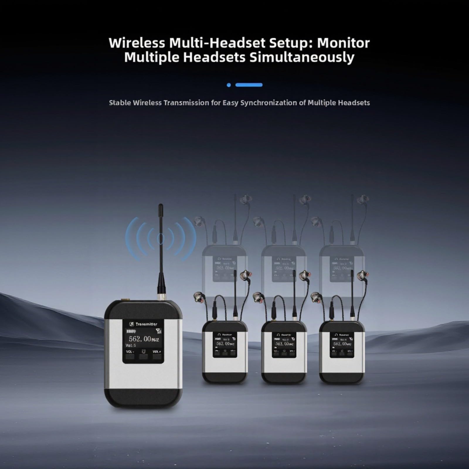 UHF Wireless In-Ear Monitoring System Mit 20 Kanälen, Auto-Pairing, 110DB Dynamikbereich, 50M Reichweite Für Bandproben, Studio Und Live-Auftritte(1-to-1)