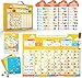Behavior Chore Reward Chart for Multiple Kids - Potty Training Responsibility Magnetic Star Charts - Multiple Toddlers Dry Erase Easel Schedule - Wall Sticker Magnets Family Calendar Board Planner