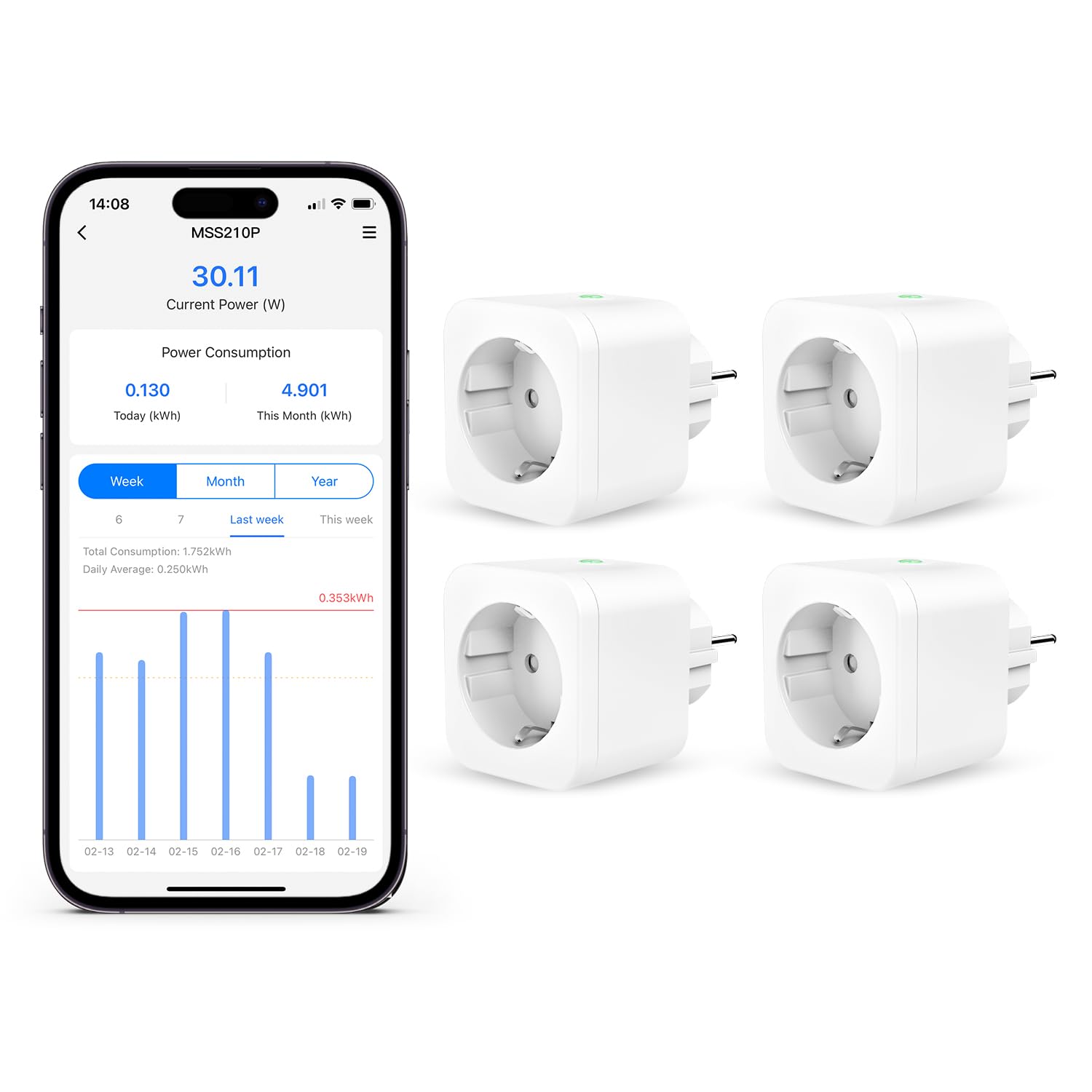 Refoss Refoss Presa con Monitoraggio Energia, Intelligente Spina WiFi Schuko Controllo Remoto e Vocale, Compatibile con Apple HomeKit, Alexa e Google Home, Funziona Timer, 3840W, 16A, 2,4GHz, 4 Pezzi