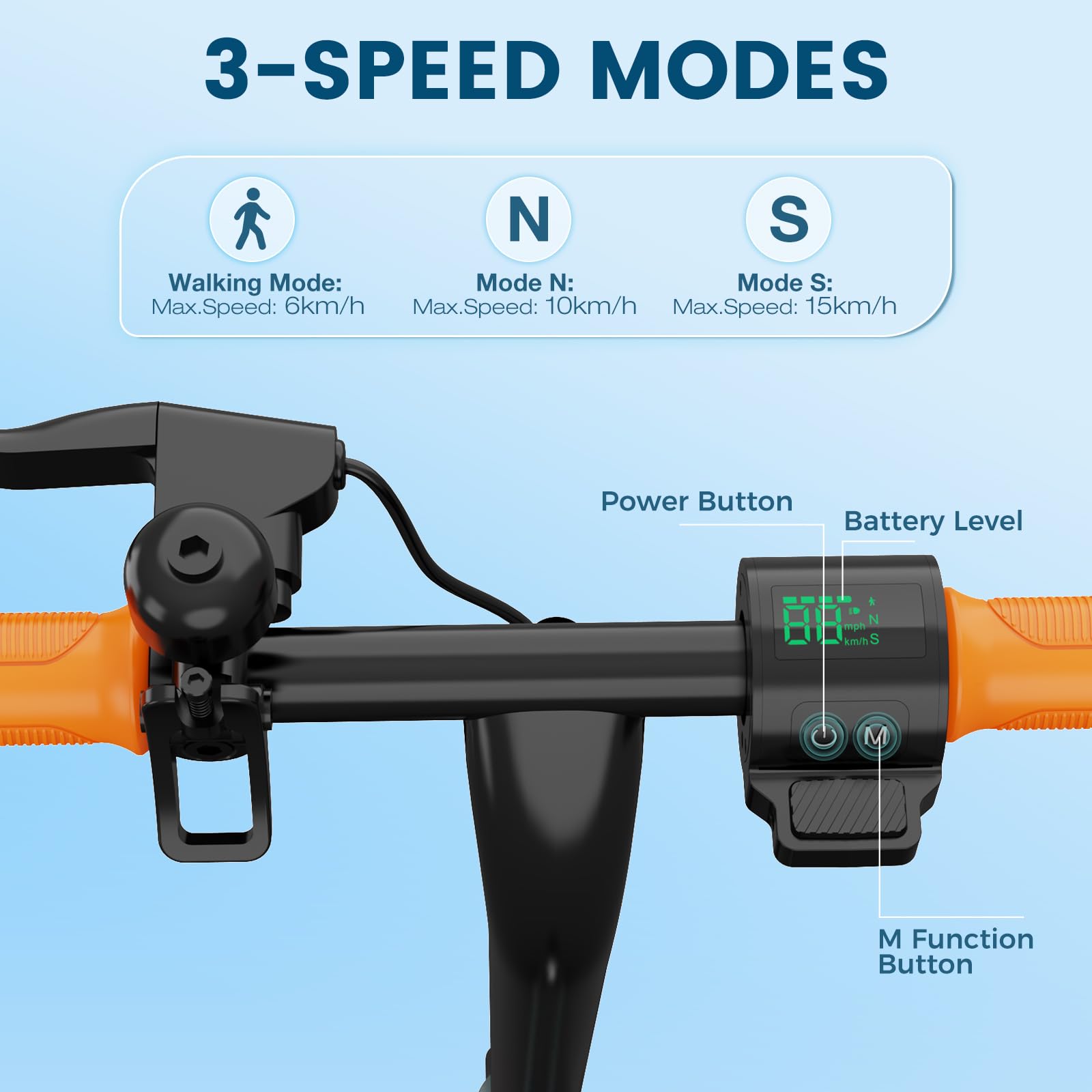 RCB R7X E-Scooter Kinder, Max Reichweite 15KM, Max Geschwindigkeit 15KM/H, 7" Vollgummireifen, Faltbarer Kinder Elektroroller, Stoßdämpfung, Geschenk für Kinder 8-12 Jahre
