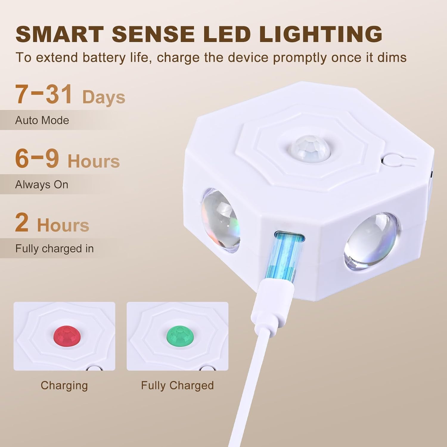 OOWOKS Luce notturna a LED con sensore di movimento 4 pezzi ricaricabile illuminazione per scale senza alimentazione elettrica, 2700K bianco caldo + RGB con cambio colore e 3 modalità (Auto/ON/OFF)