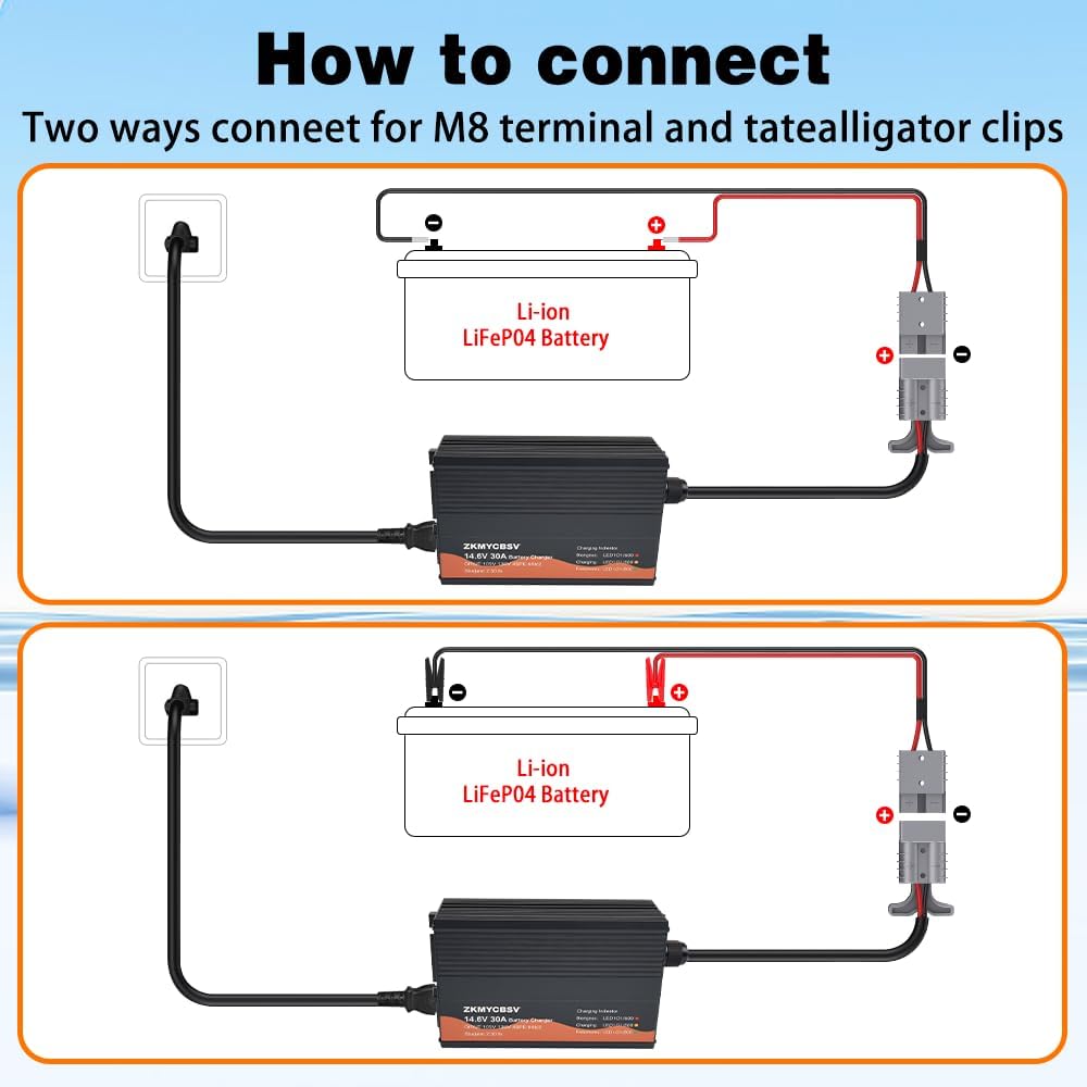 14.6V 30A Lithium Battery Charger, 14.6V LiFePO4 Battery Charger, Bulit-in Cooling Fan, Support Fast Charging, Suitable for 12 Volt Automotive Trailer RV SUV Motorbike Boats and More