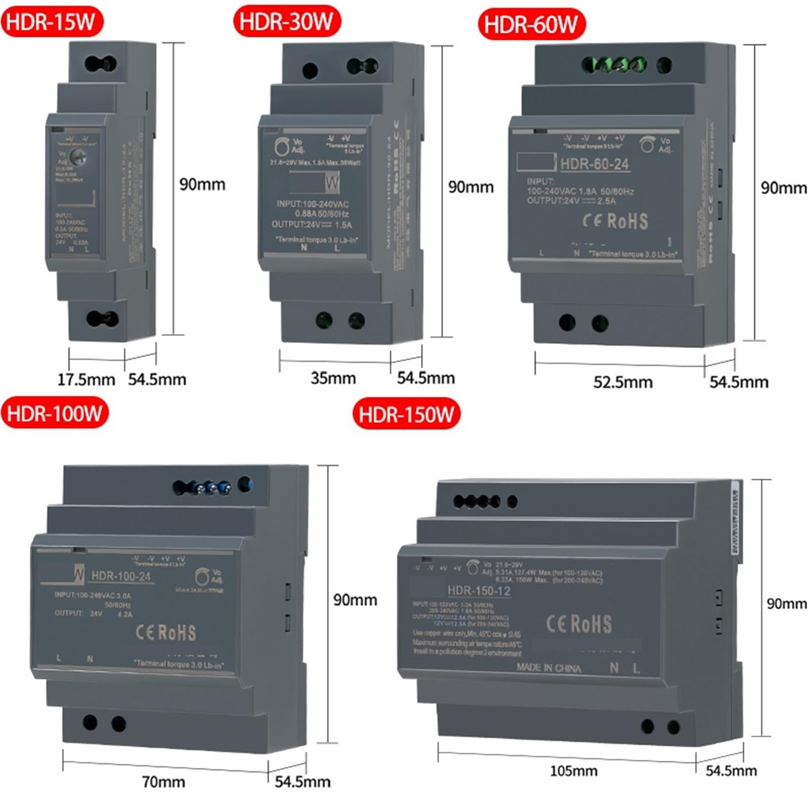 Fuente de alimentación conmutada industrial riel DIN AC DC transformador