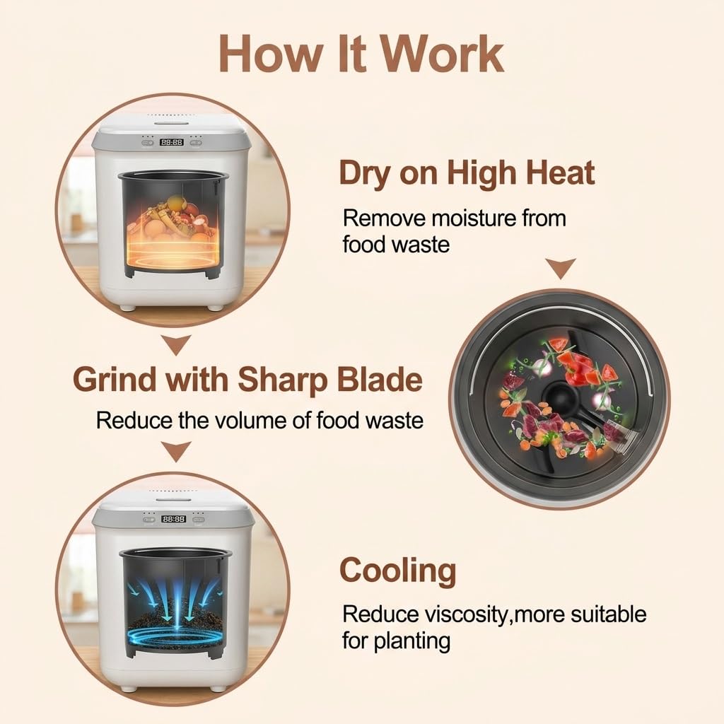 Compostador eléctrico Inteligente de 3.3 L, Funcionamiento con un Solo Toque, descomposición rápida en 4-8 Horas, Pantalla LED y Cuchilla de molienda 3D.