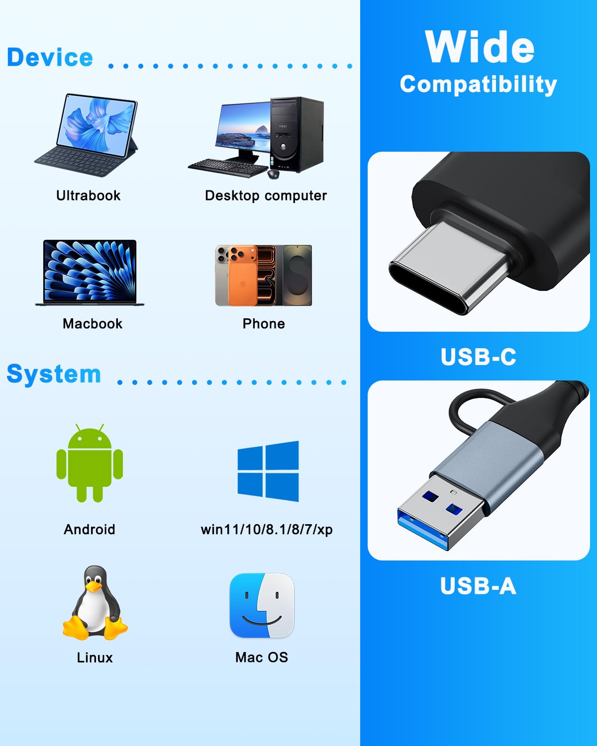 Lettore di schede CFexpress Type B & SD con USB 3.2 Gen 2 10Gbps, USB-C/USB-A 2-in-1,CF express reader compatibile con Windows/Mac/Linux/Android, per iPhone17/16/15, PC, tablet, smartphone