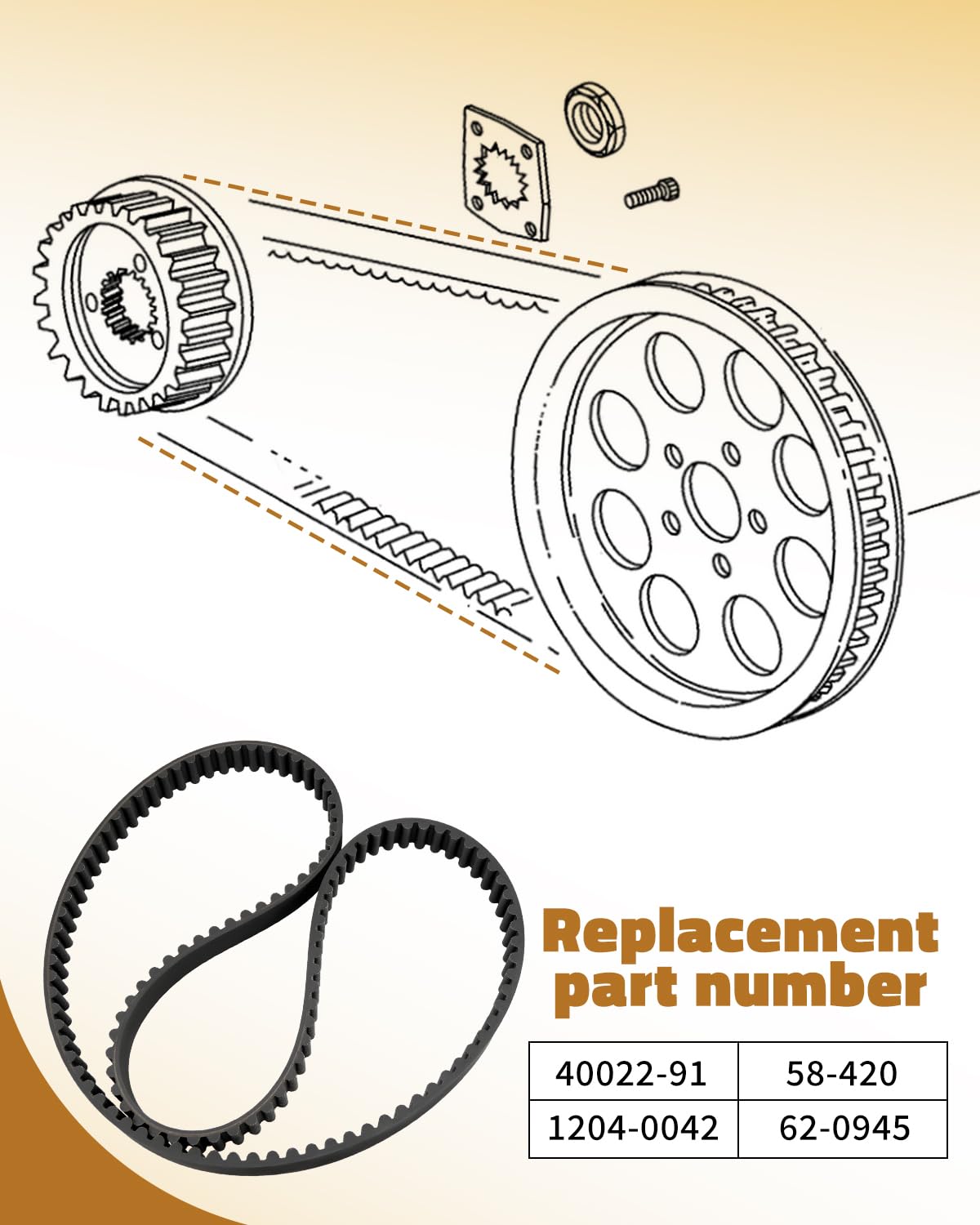 Rear Drive Belt 128T 1-1/8" Fit for Harley Davidson Sportster 883 1200 Fit for Buell M2 X1 S1 S2, Replace 40022-91 58-420 1204-0042 62-0945