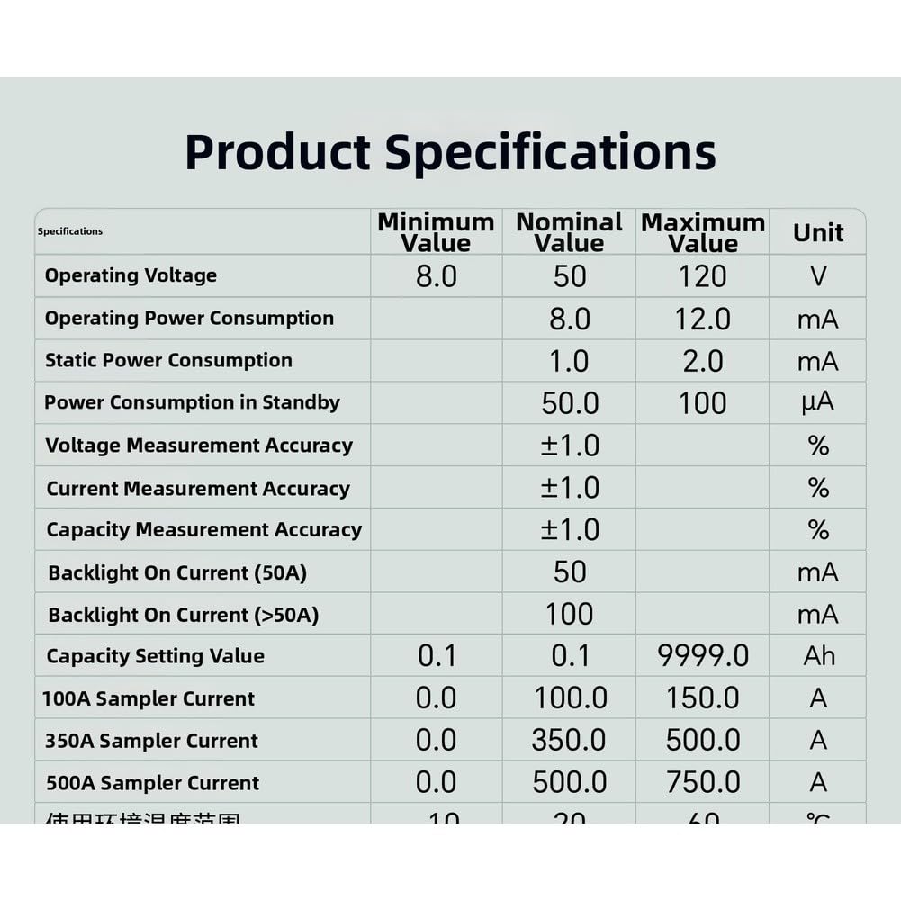 TF03KH monitor baterii 8-120 V, miernik pojemności fosforanu litowego i żelaza z dokładnością 0,5%, wyświetlanie w czasie rzeczywistym napięcia/prądu, do 500 A, do przyczep kempingowych i