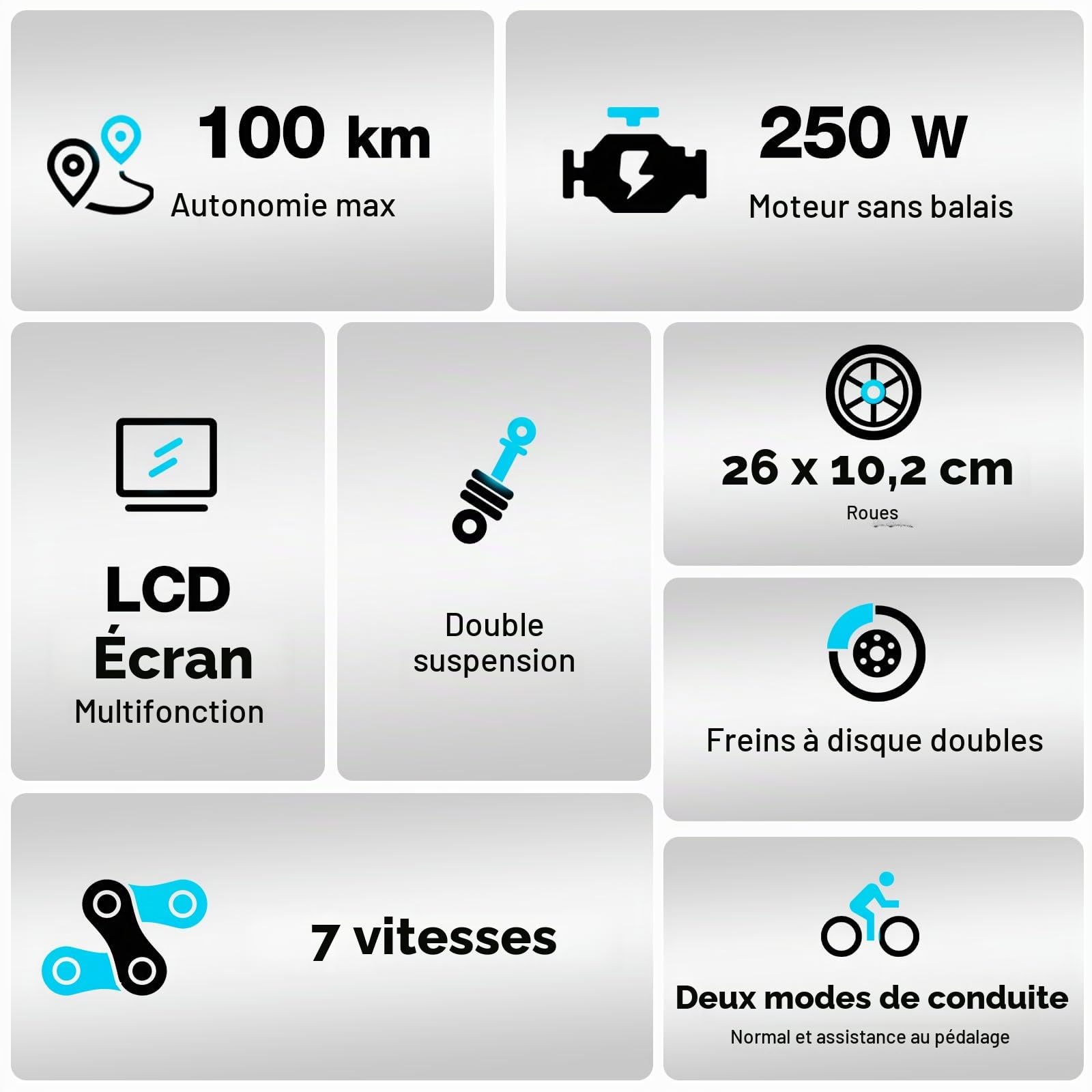 COLORWAY Velo Electrique Homme et Femme, VTT Electrique Adulte, avec Batterie au Lithium Amovible 36V12Ah, Ville E-Bike avec 7 Vitesses, Moteur 250W,Autonomie 35-90 km