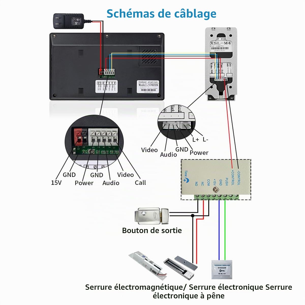Interphone Vidéo Filaire, Visiophone Connecté 4 Fils avec Écran LCD TFT 7" Caméra de Vision Nocturne étanche Déverrouillage Surveillance Portier Vidéo Audio Bidirectionnel (1 Camera 1 Monitor)