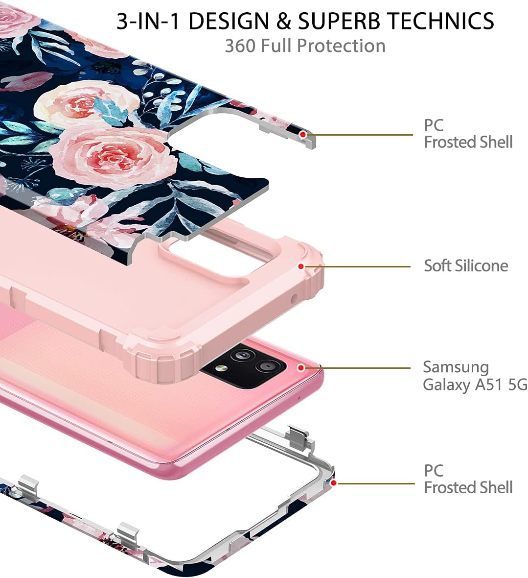 Hekodonk for Galaxy A51 Case Magnetic,[Compatible with Magsafe][Built-in Tempered Glass Screen Protector] [Glitter Card] Full Body Bling Case for Samsung Galaxy A51,Navy Blue