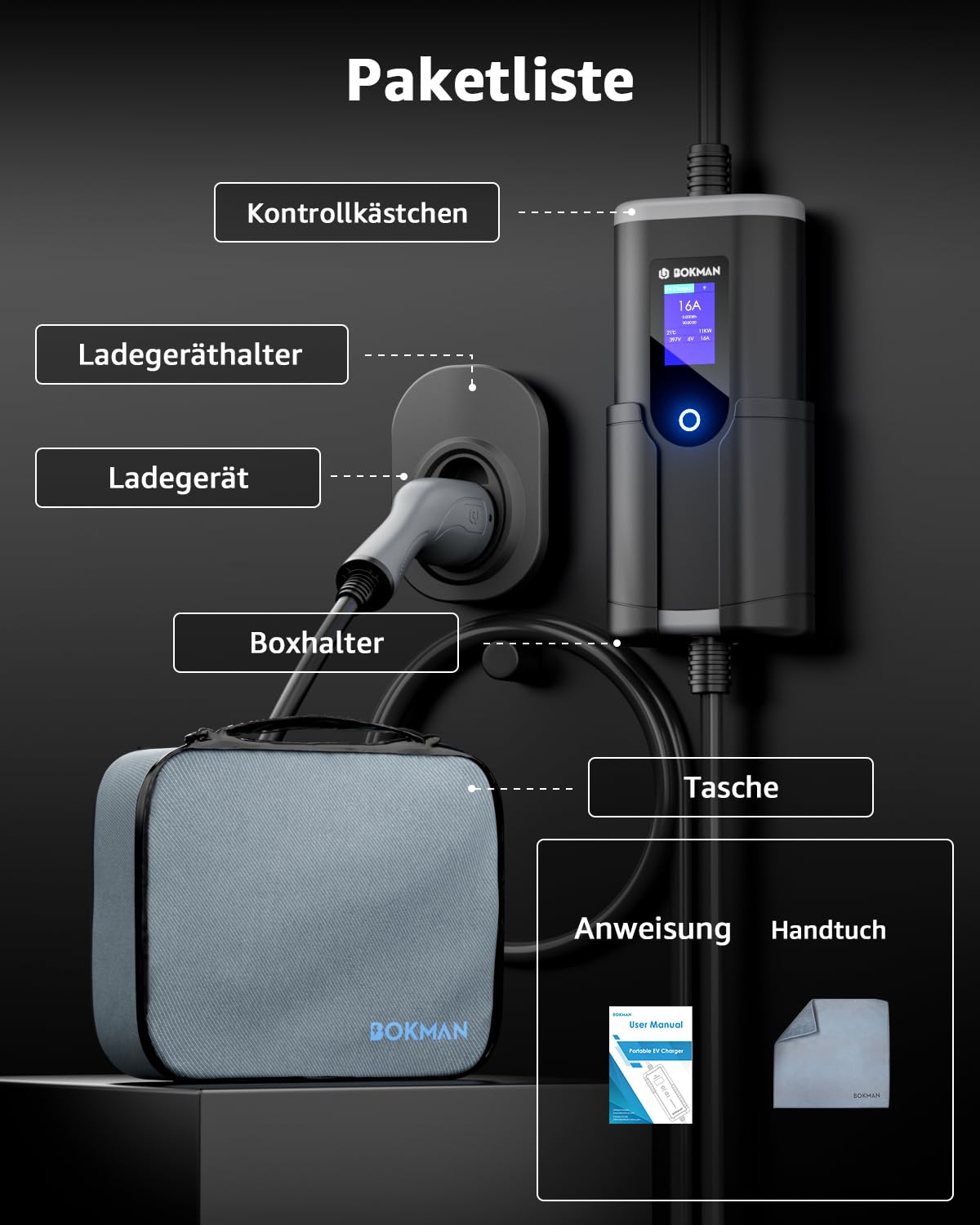 bokman Typ 2 Ladekabel mit CEE Stecker, 8 Meter | 6-16A | 11kW | 3-Phasig | IP65 Wasserdicht, Tragbares EV-Ladegerät und Mobile Wallbox Ladestation für IEC 62196-2 mit Tragetasche & Mikrofaserhandtuch