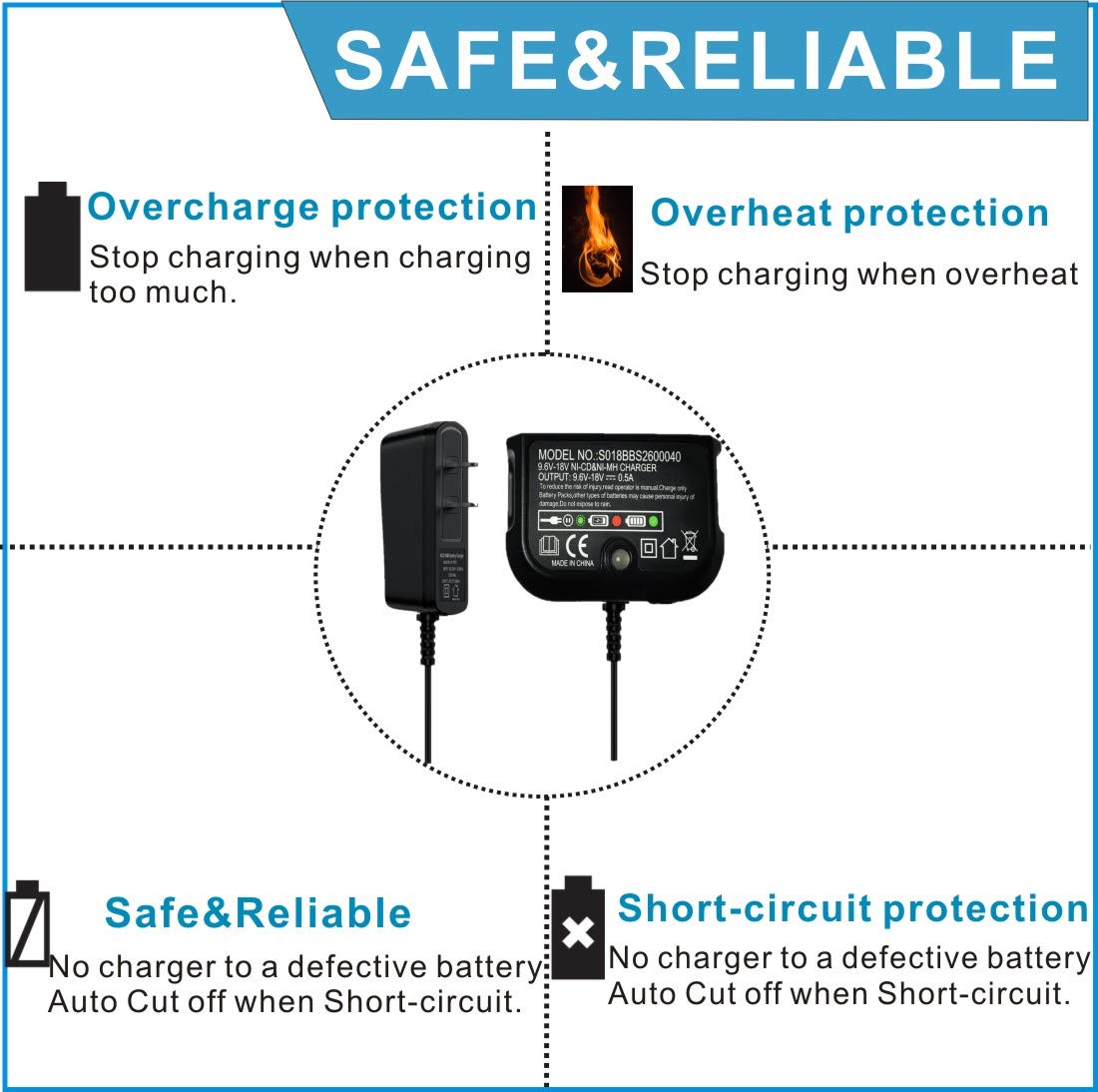 Replacement for Black&Decker 18V 14V 12V 9.6V NiCad & NiMh Battery Charger,Compatible with Battery HPB18 HPB14 HPB12 HPB18-OPE FSB18 FSB14 FS12B HPB96 FSB96,etc 4