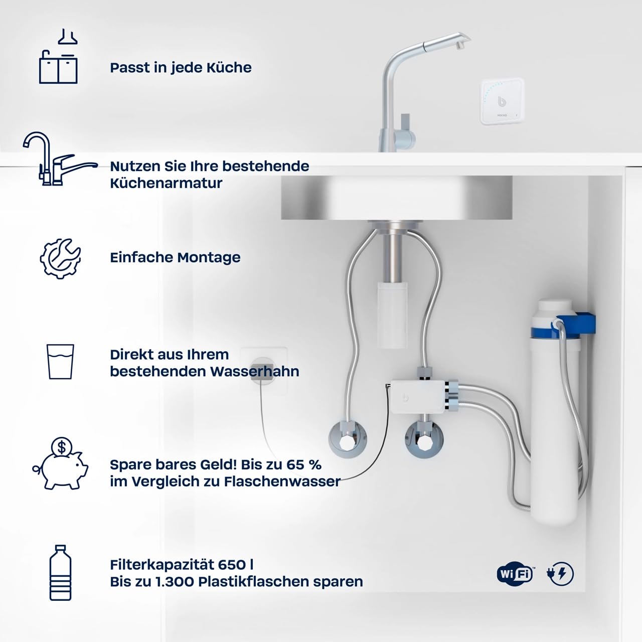 BWT MIXXO starter kit - Soft | Untertisch Wasserfilter für bestehende Küchenarmatur | Soft Filterkartusche für entkalktes Wasser