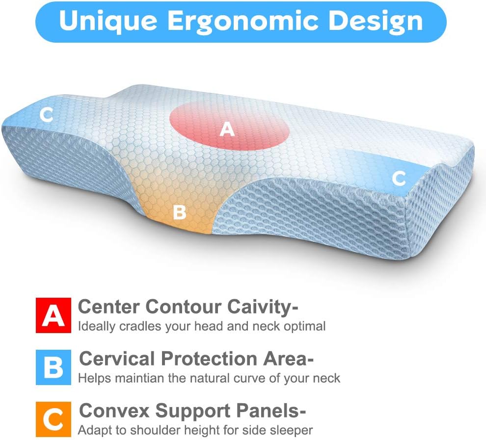 Villsure Contour Memory Foam Pillow for Sleeping,Ergonomic Cervical Pillows for Neck Pain,Orthopedic Sleeping Pillows for Side Sleeper,Back,Stomach Sleepers,Cooling Bed Pillow with Free Pillowcases