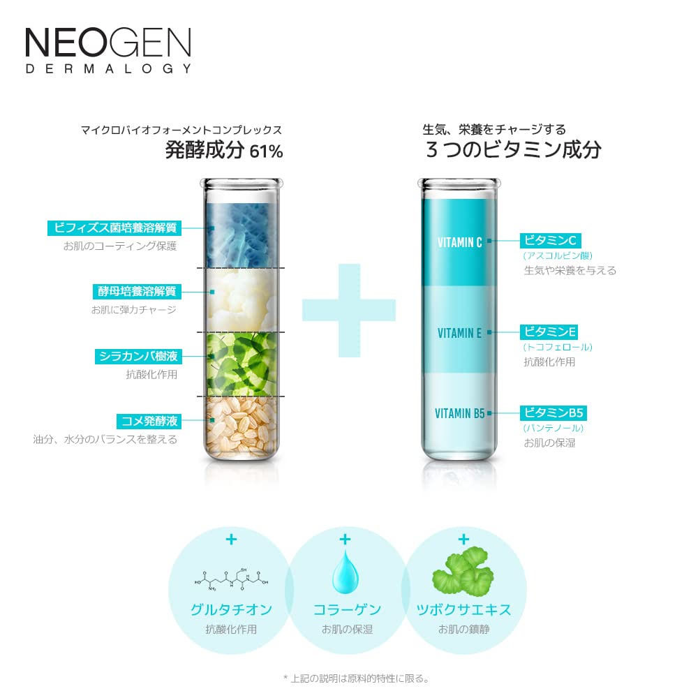 NEOGEN DERMALOGY Real Ferment Micro Serum 1.01 Fl Oz (30 ml) - Facial Serum with Naturally Fermented ingredients (Rice) & Hyaluronic Acid for Hydrated and Healthy skin - Korean Skin Care - Image 3