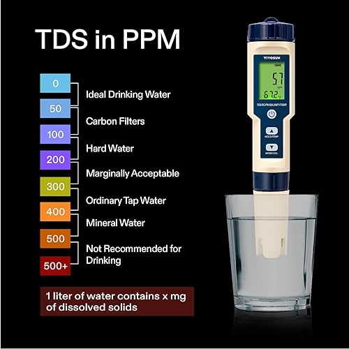 Miniatura 3 de VIVOSUN Medidor de pH digital 5 en 1 con función de PHsalinidadTDSECtemperatura, pantalla de retroiluminación, IP67 impermeable para hidroponía,