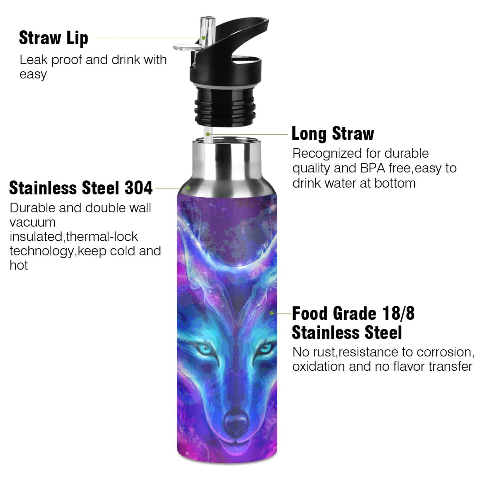 Wolf Print Galaxy Animal Water Bottle Drink Flask with Straw Lid Insulated Stainless Steel Thermos Bottle for Boys Girls Gym Sports Leakproof 600 ml - Image 4