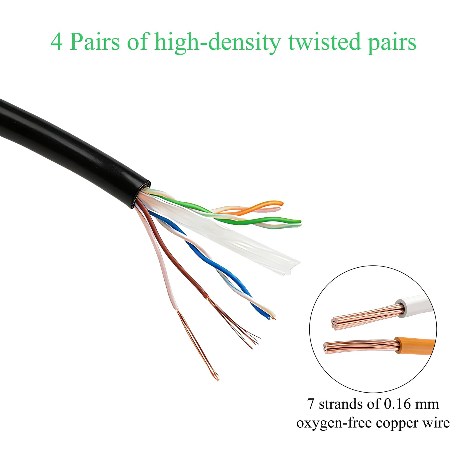 Cat6 Patchkabel Reinkupfer Gigabit LAN Kabel (grau, 100, Zentimeter, 24x)