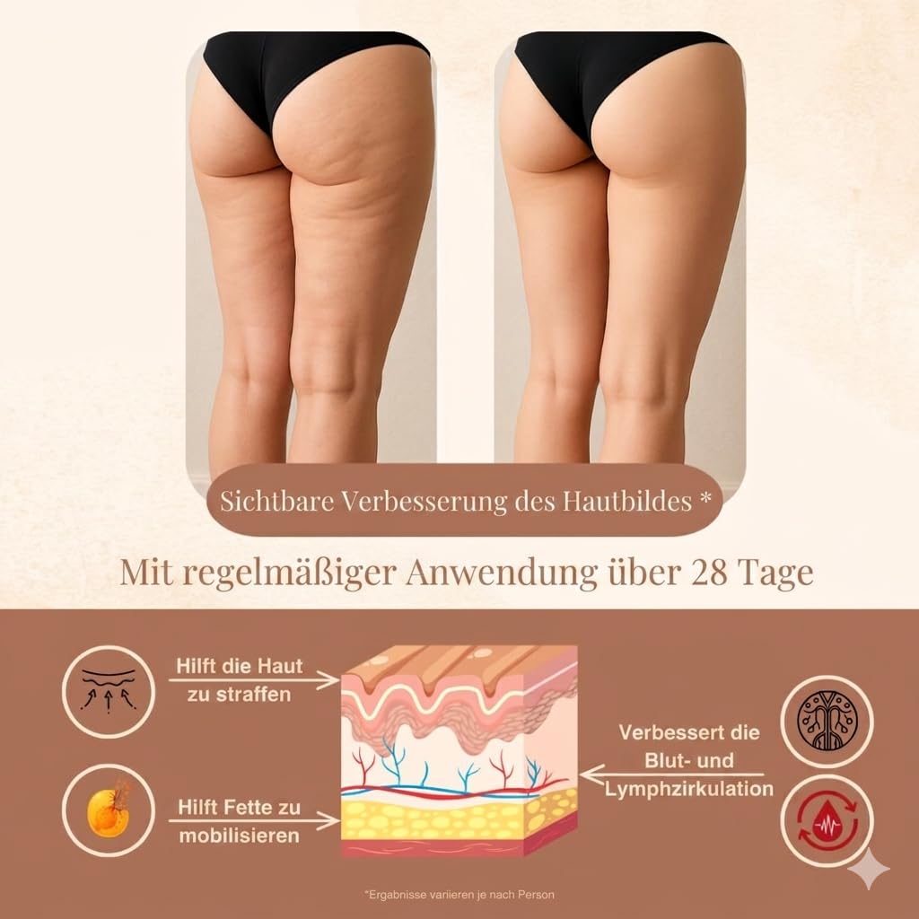 Maderotherapie Set Holz – Anti Cellulite Massage & Lymphdrainage Massagegerät – Körpermassage für Bauch Beine Po – inkl. Videoanleitungen – MADEROVITA