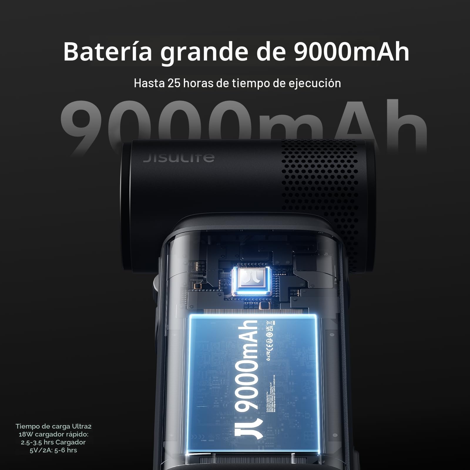JISULIFE Ventilador portátil de mano 5 en 1, 100 velocidades, batería recargable de 9000mAh con máximo de 25 horas, mini ventilador de 18W, banco de energía con función de linterna, motor ultra