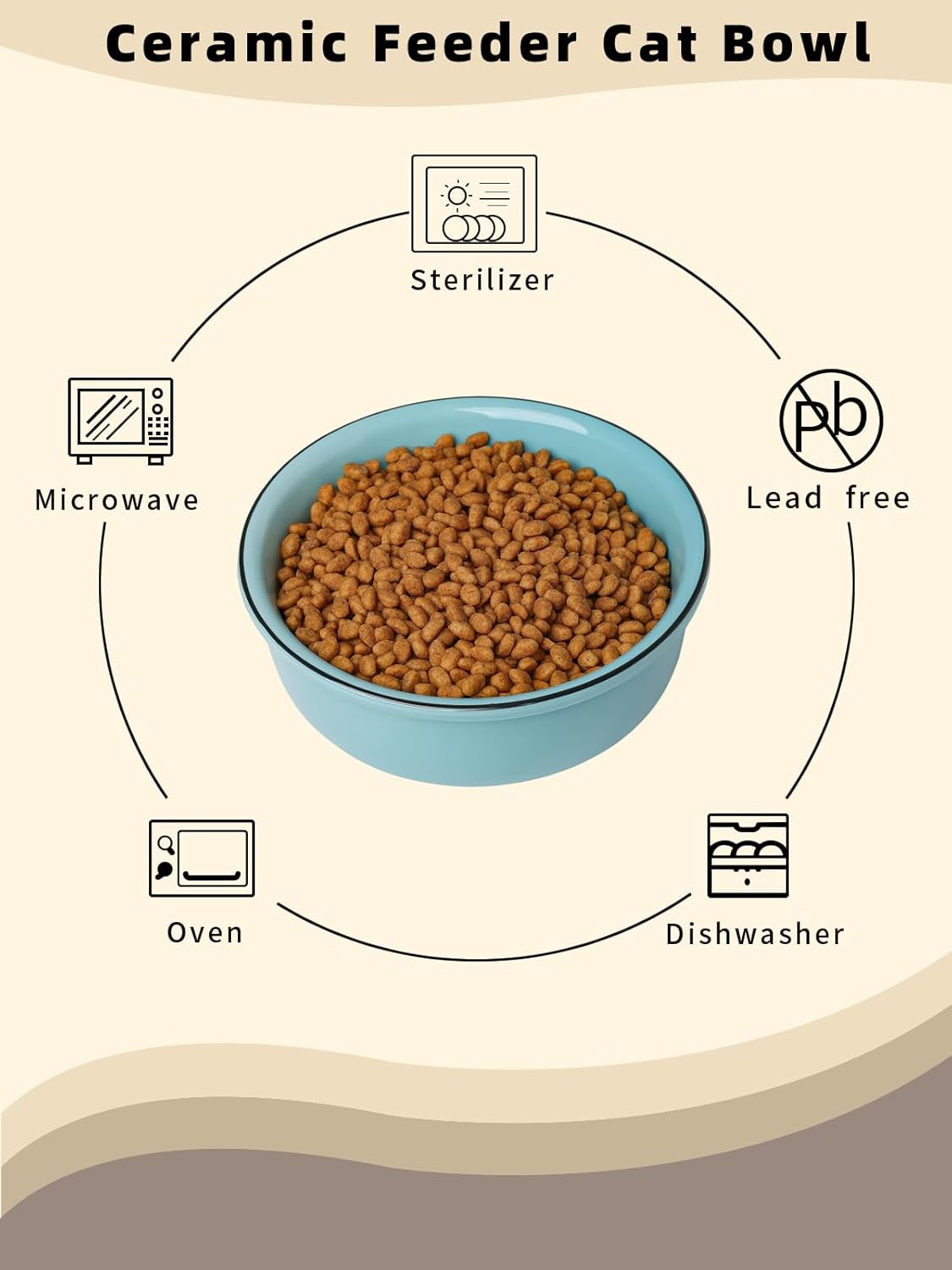 GDCZ Ceramics Raised Cat Bowls with Heighten Metal Stand,15 Ounces Turquoise - Image 6