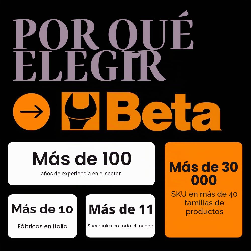 Beta C51 O - Carro