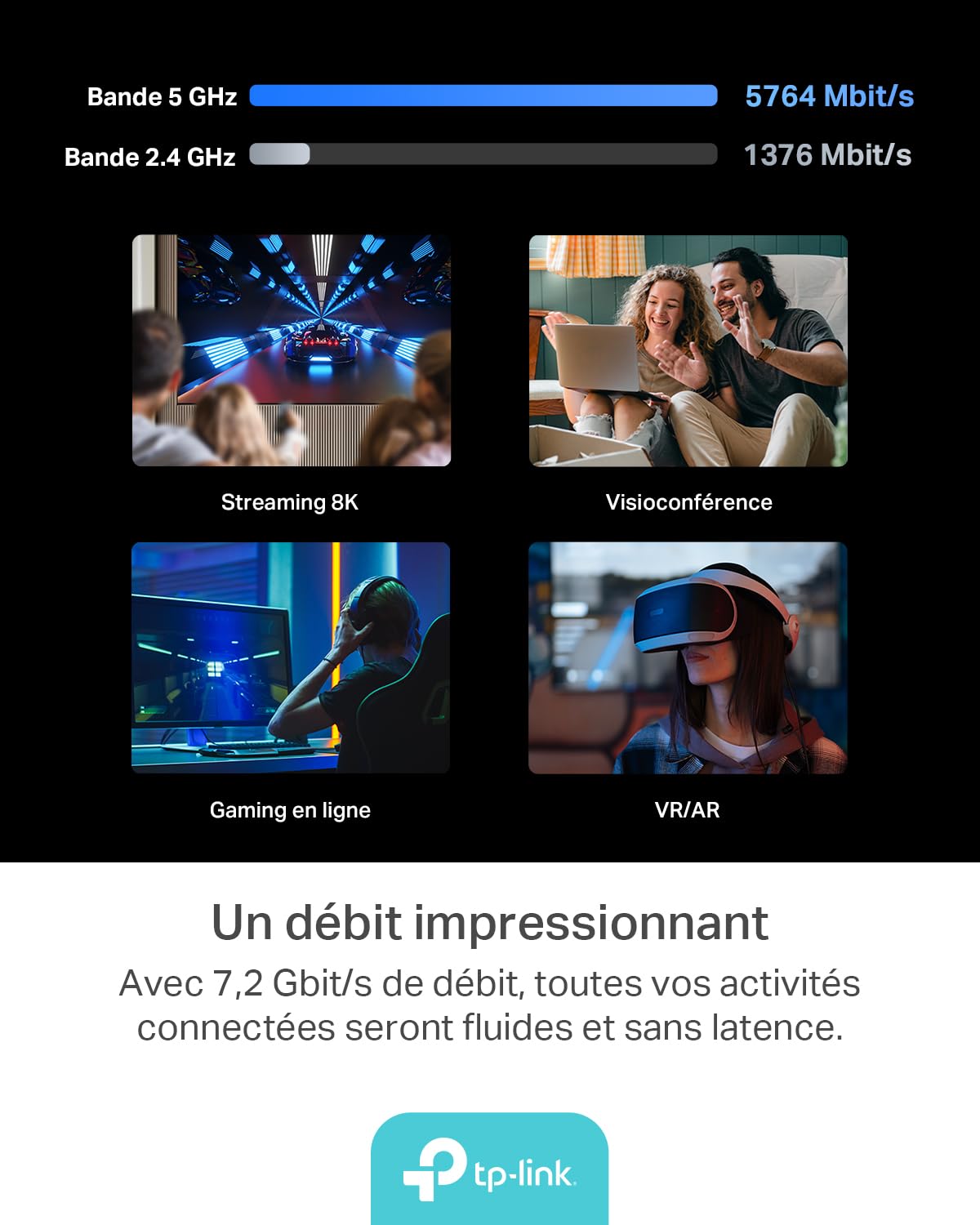 TP-Link Archer BE450 Routeur Wi-FI 7 BE7200 Bi-Bande, Multi-Link Operation (MLO), Port 10G Plus 2.5G, EasyMesh, HomeShield, Gestion Via App Tether