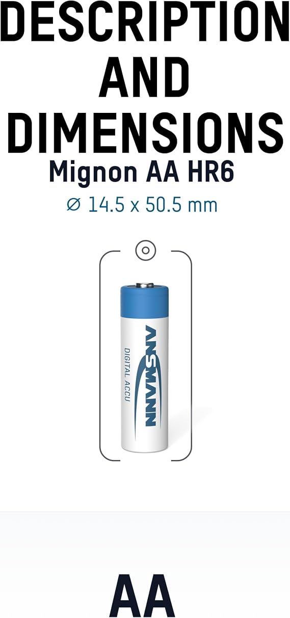Ansmann 2850 mah Digital 4 pk