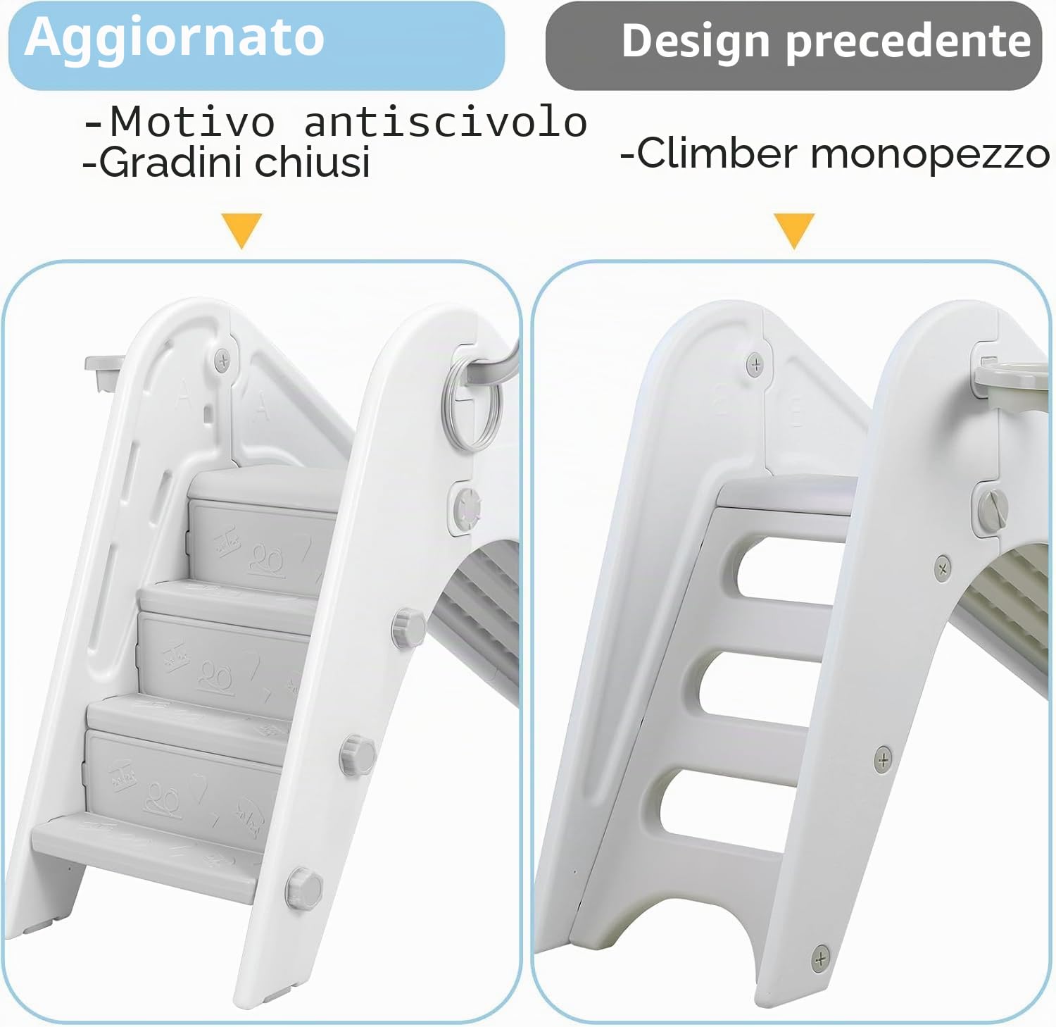 Scivolo per Bambini 190cm con Canestro da Basket, Scivolo per Bambini da Casa Interno, Plastica Scivolo da Giardino con Maniglie e Scale, 1-5 Anni, Grigio e Bianco