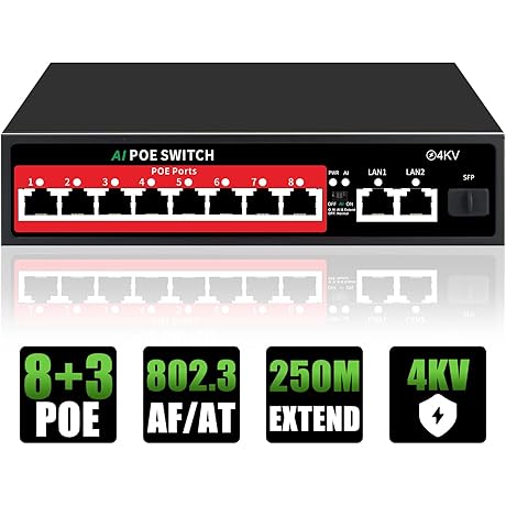 STEAMEMO 8-Port PoE Gigabit Ethernet Switch: Unmanaged PoE Switch with 8 PoE+ Ports