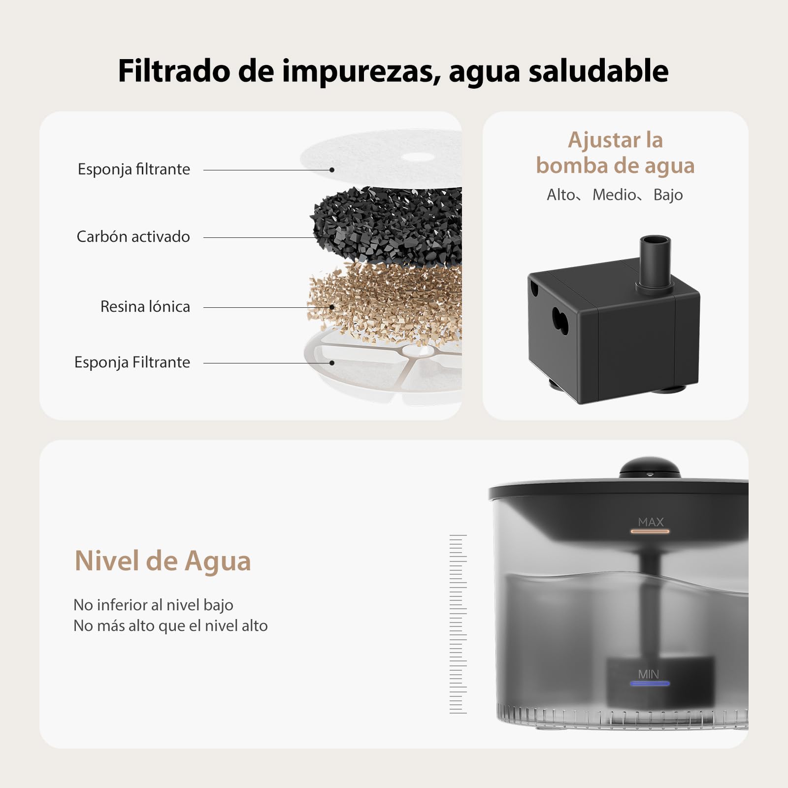 IMIPAW Comedero Gato Automatico y Fuente para Gatos Combo, Dispensador Comida para Perros, Gatos, 1-6 Comidas al Día, 1-20 Porciones por Comida, 3L Combo (Negro - Botón)