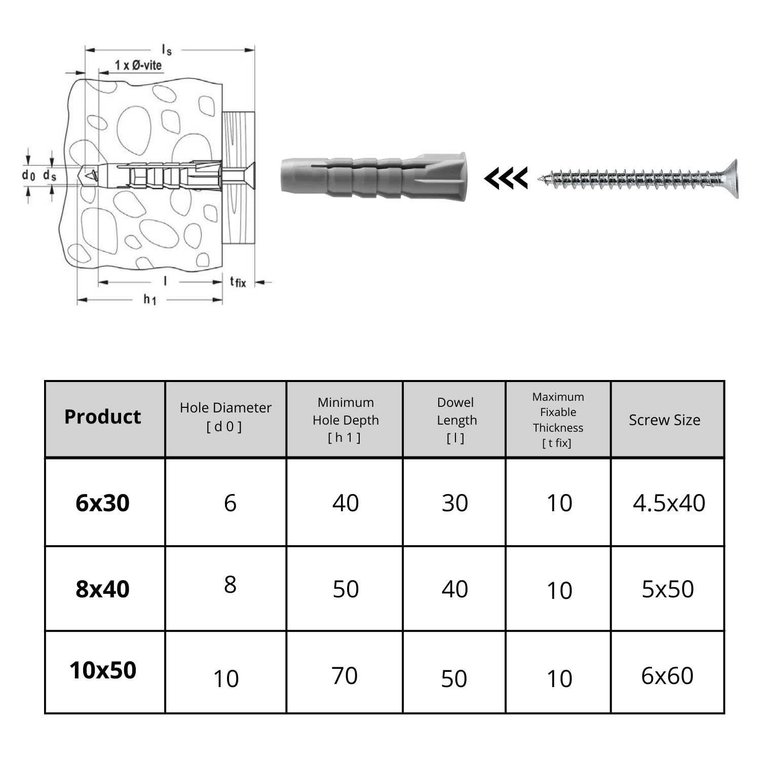 Tasselli in Nylon UV Fisher Con Espansione a 3 Settori Multiuso Con Sistema Antispanatura Alta Tenuta Diametro a Scelta ⌀ 6/8/10 Alta Qualita Made In Italy (500, Diametro 8mm)