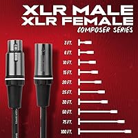 Vista 6 de de Gator Cases Serie Compositor Deluxe Cable de Micrófono XLR de 3 Pies, (GCWC-XLR-03)