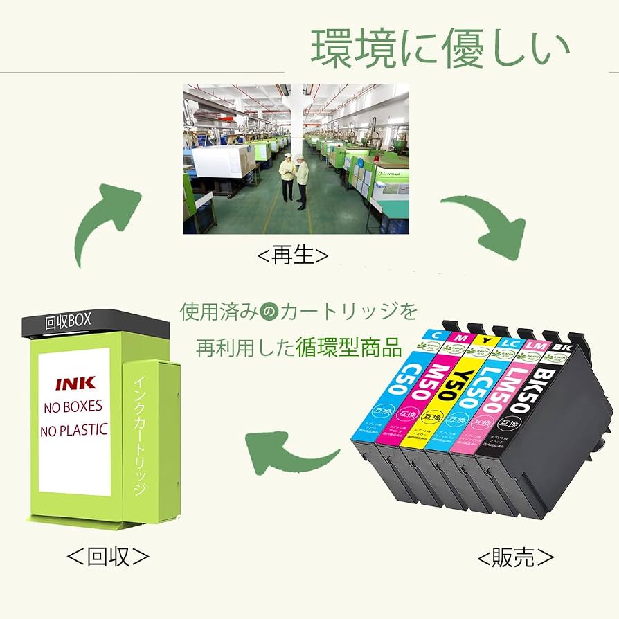 Amazon.co.jp: 【korin本舗】ICBK50(ブラック) 互換インクカートリッジ