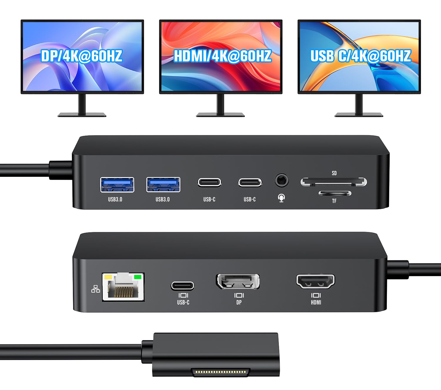 New Surface Docking Station, 12-in-1 Surface Dock 4K@60Hz Triple Display with HDMI, USB-C, DisplayPort for Surface Pro 11/10/9/8/X/7/6/5/4/3, Surface
