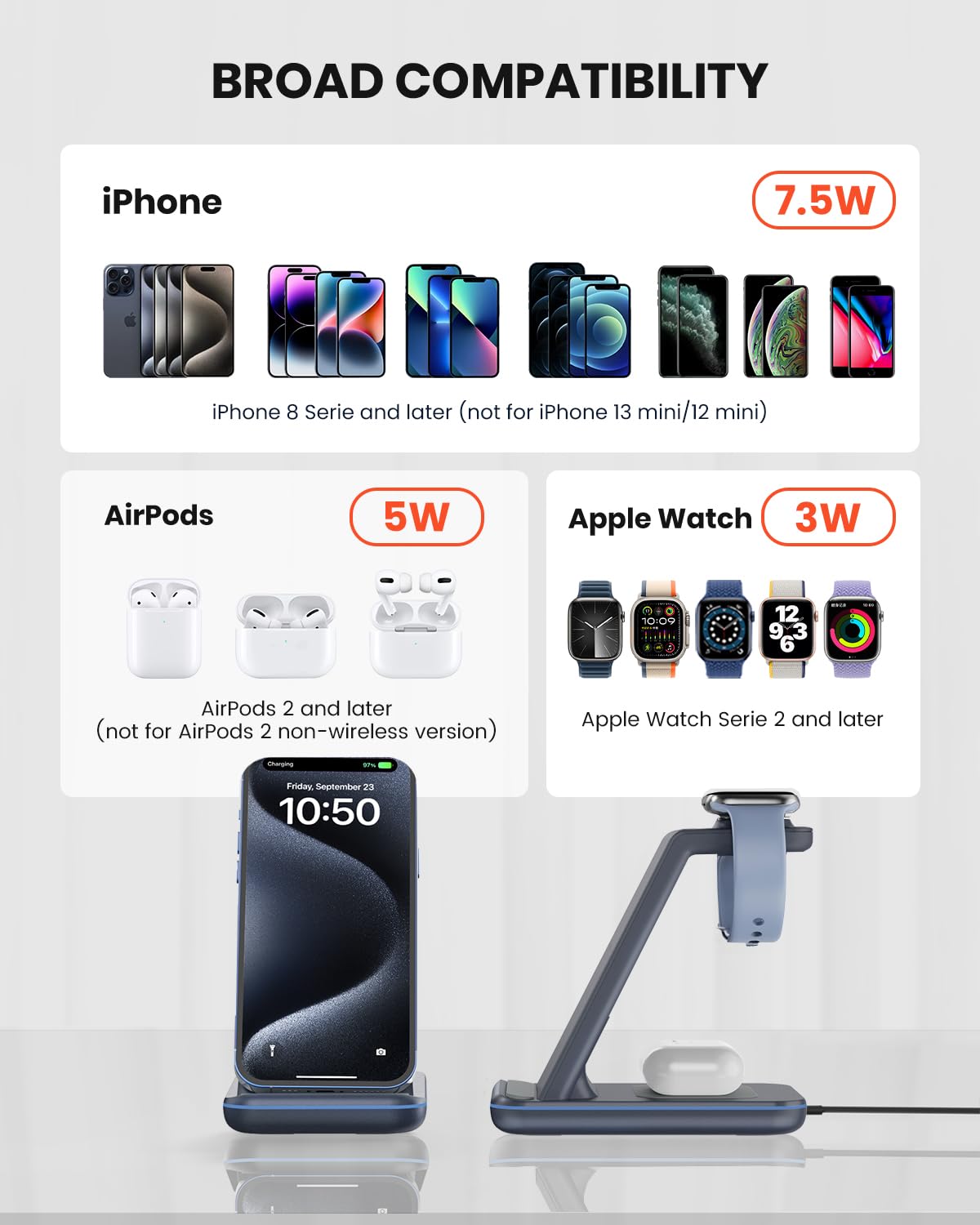 GEEKERA Stazione di ricarica 3 in 1 per Apple, G337-22, grigio titanio