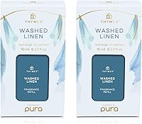 Vista 8 de Thymes Recambios Pura – Paquete de 2 aromas difusores de aceite – Recambios de difusor de Pura de larga duración – Fragancia premium para el hogar