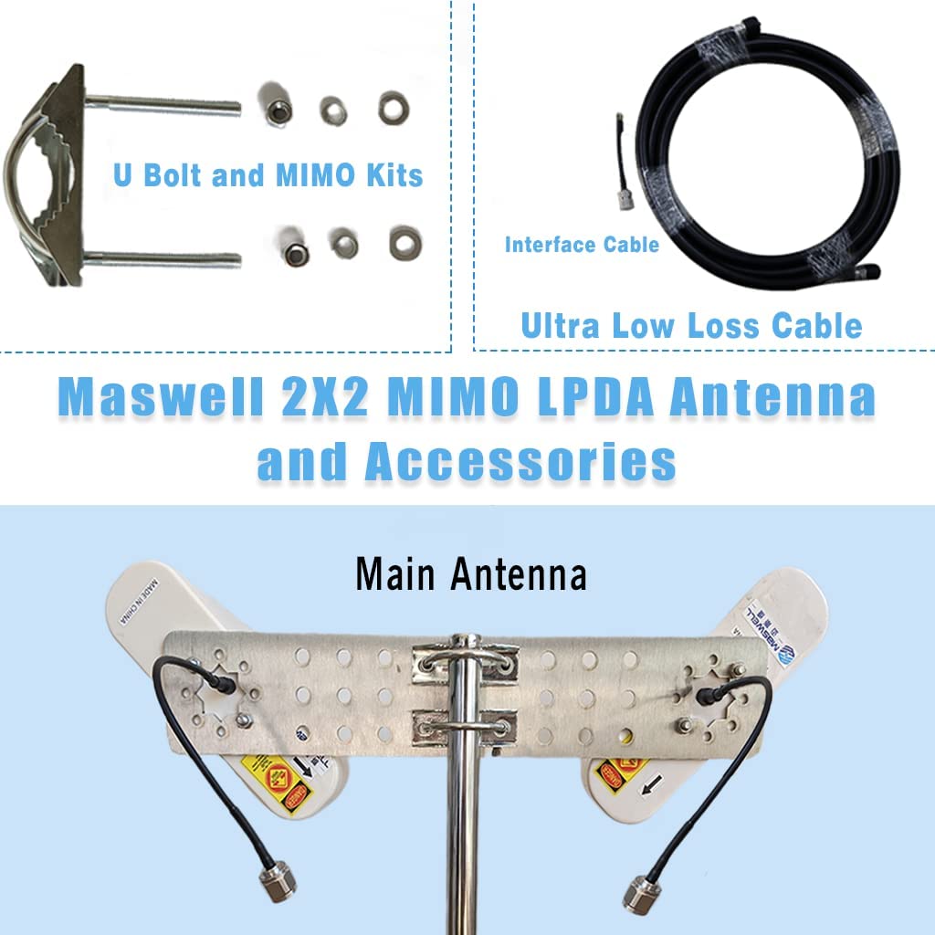 Antenna mobile 5G MIMO LPDA brevettata ad alto guadagno, 600–6000 MHz, banda larga, ampia larghezza del fascio, cavo equivalente LMR600 a ultra basse perdite, pronta per 5G, 4G, LTE, 3G, WiFi 6E
