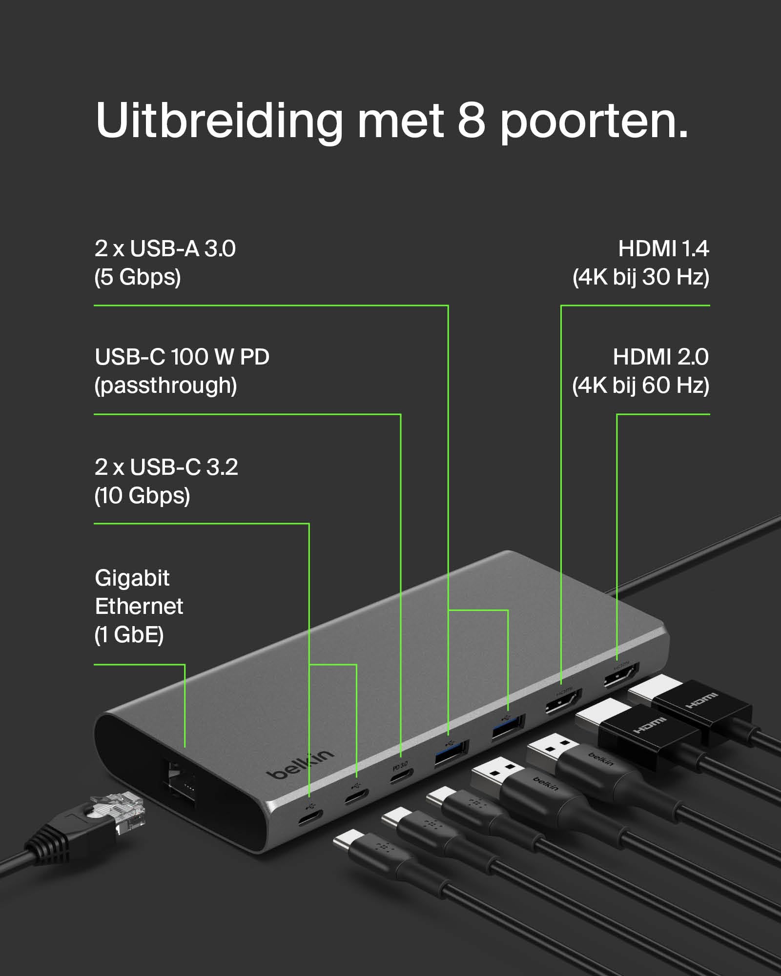 Belkin - 7-in-1 multiport USB-C hub (met HDMI 4K, USB-C, 2 USB-A, 3,5 mm audio-aansluiting, SD 3.0 en Micro-SD 3.0, MacBook Pro, MacBook Air, iPad Pro, XPS en andere