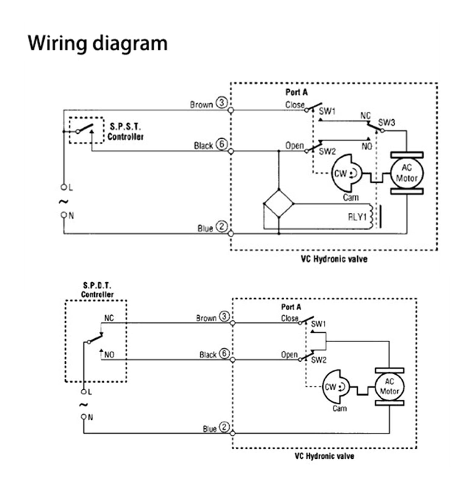 Válvula de control Válvula eléctrica de latón VC6013 de tres vías motorizada, válvula eléctrica AC, 1/2 ", 3/4", 1 ", para un control preciso(DN25)
