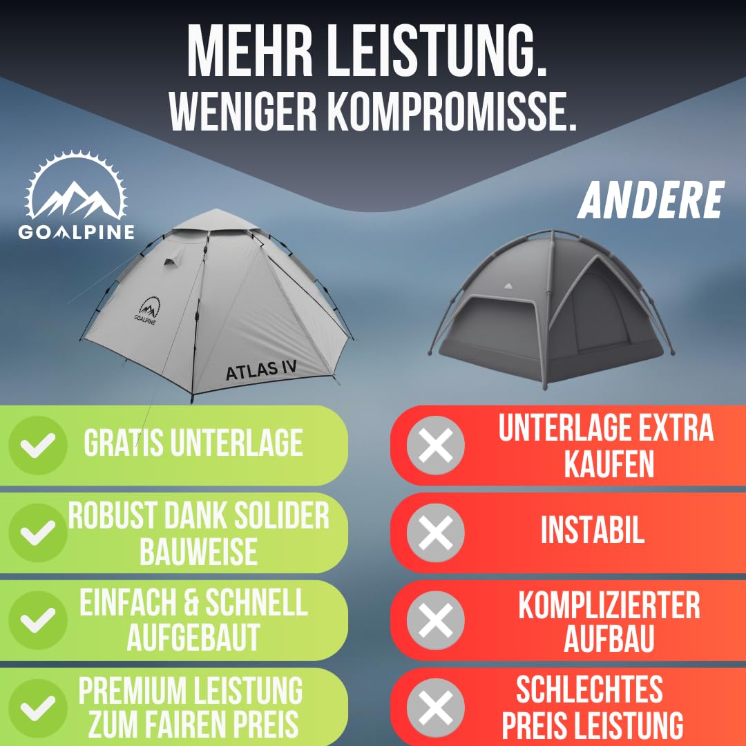 GOALPINE® Atlas IV Wurfzelt Pop-up Zelt für 2-4 große Personen, 100% Wasserdicht, in 40 Sekunden aufgetellt, 3 in 1 für Camping, Festival & Strand, Innen Leicht Verdunkelt