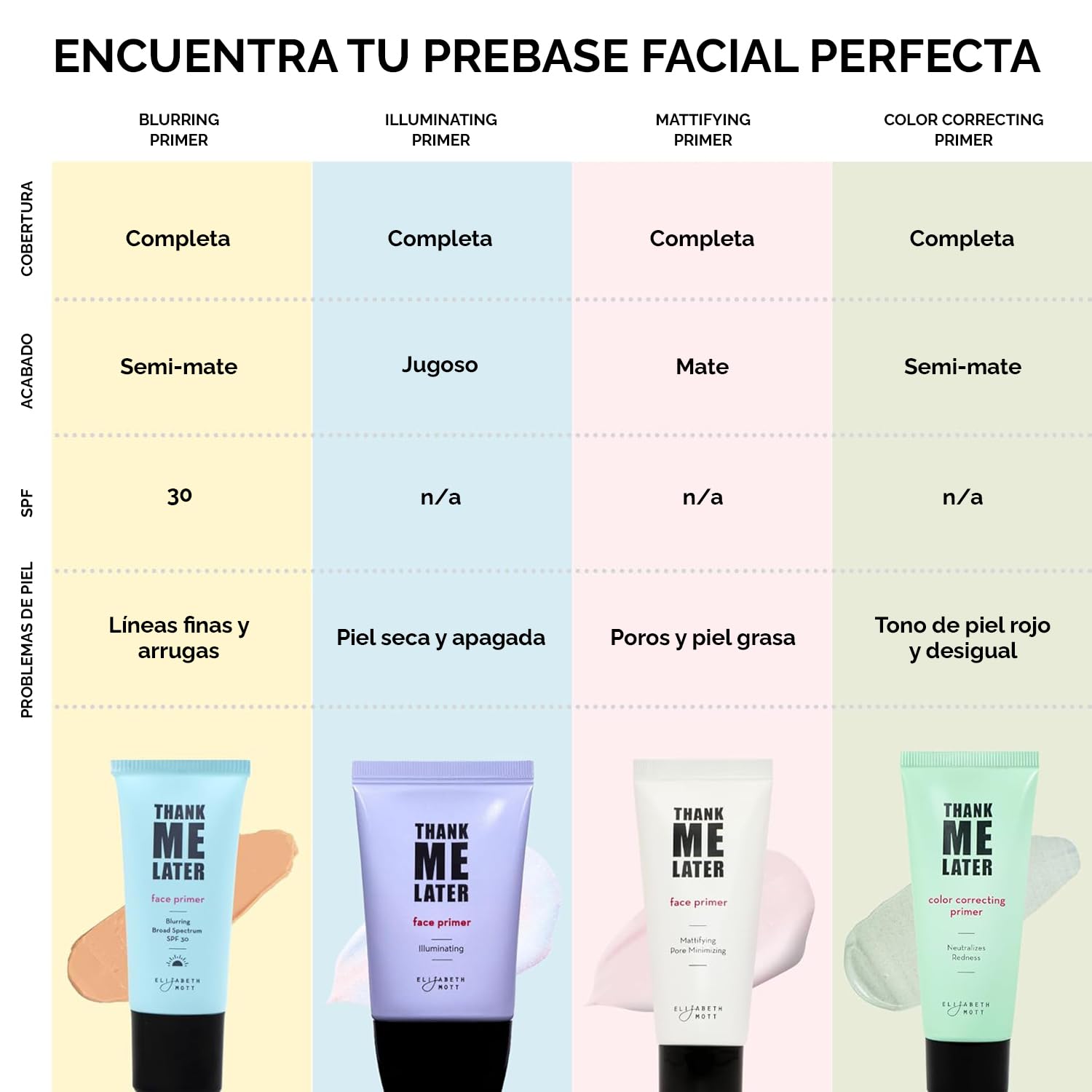 Elizabeth Mott Sombra de ojos a prueba de agua para prevenir los párpados grasos y arrugas Imprimación de cara mate (30 g) Claro