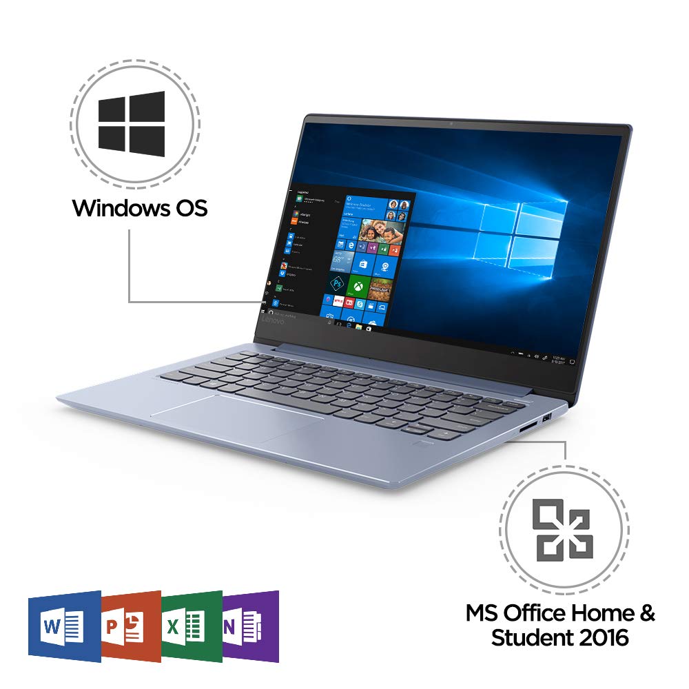Lenovo Ideapad 530s Intel Core i5 8th Gen 14-inch Full HD Thin